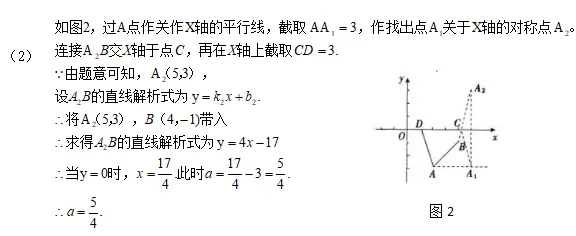 【中考数学】常考最短路径问题12种模型 第7张