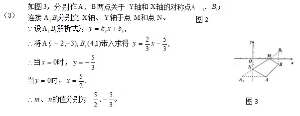 【中考数学】常考最短路径问题12种模型 第8张