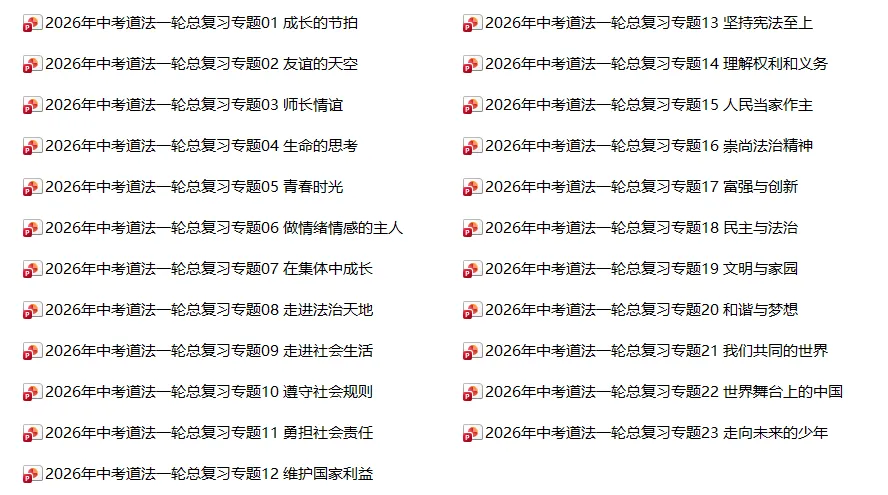 2026年中考道德与法治单元复习课件(6册23单元) 第1张