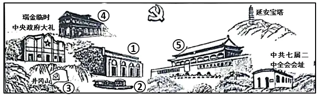 2026中考一轮复习:中国现代史精讲精练复习讲义 第17张 2026中考一轮复习:中国现代史精讲精练复习讲义 第17张