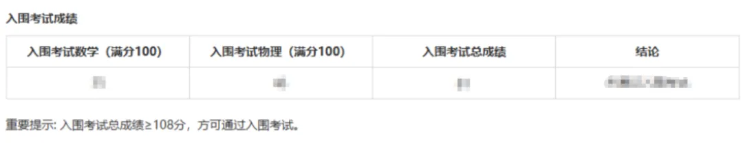 2026年中科大少年班及少创班入围考真题,108分入围! 第2张