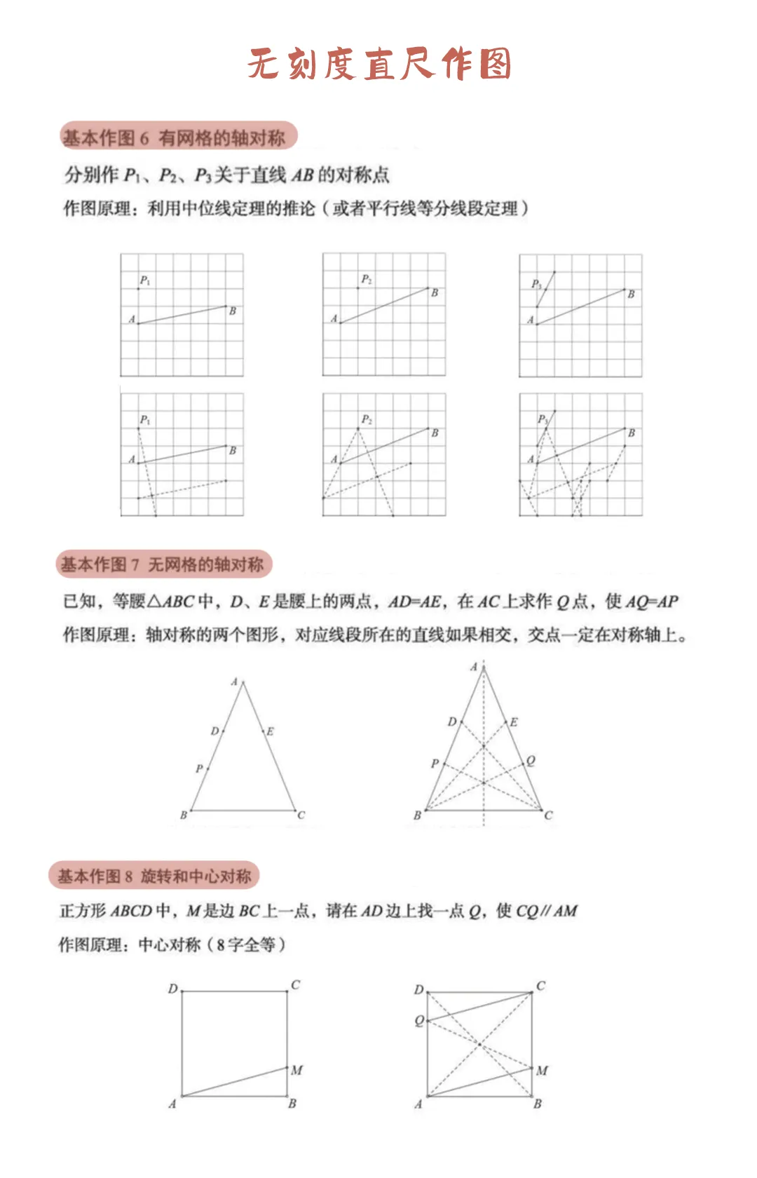 中考数学|无刻度直尺作图,你敢挑战吗? 第3张