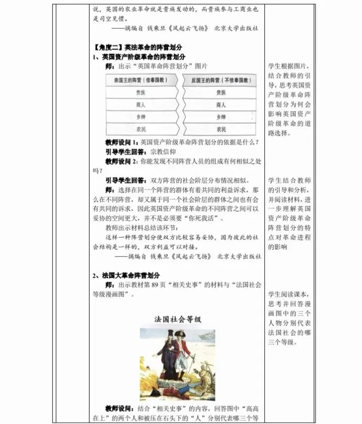 中考复习|冼雯慧:英法资产阶级革命比较中的历史启示【教学设计+课件展示】 第6张