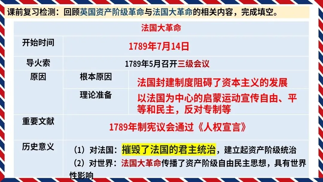 中考复习|冼雯慧:英法资产阶级革命比较中的历史启示【教学设计+课件展示】 第16张