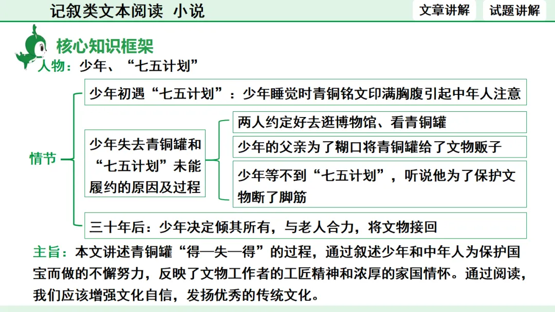 中考语文专题复习:记叙类文本阅读(小说)ppt 第17张