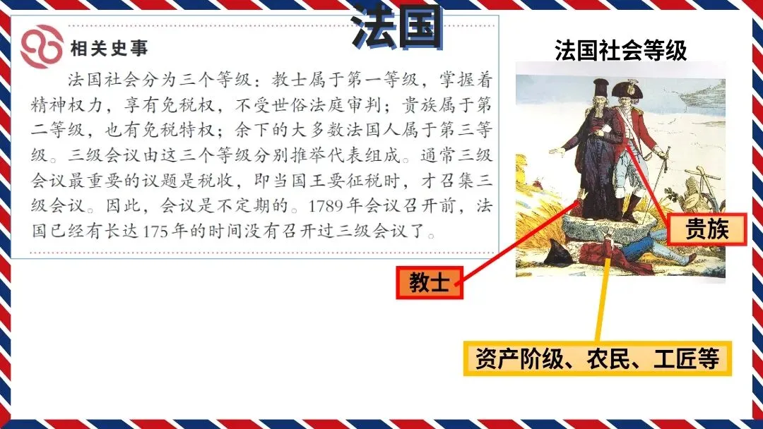 中考复习|冼雯慧:英法资产阶级革命比较中的历史启示【教学设计+课件展示】 第24张