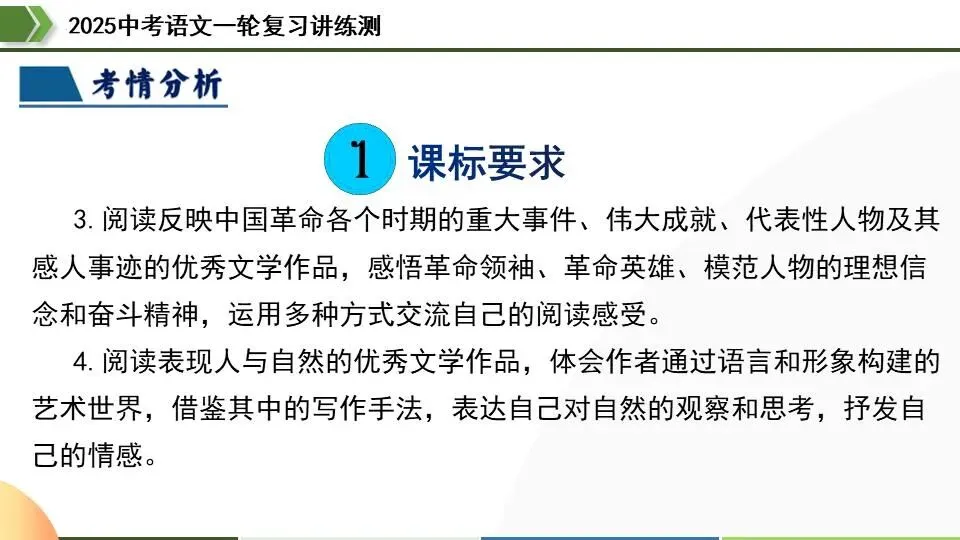 中考语文第一轮复习:22小说情节和结构 第16张