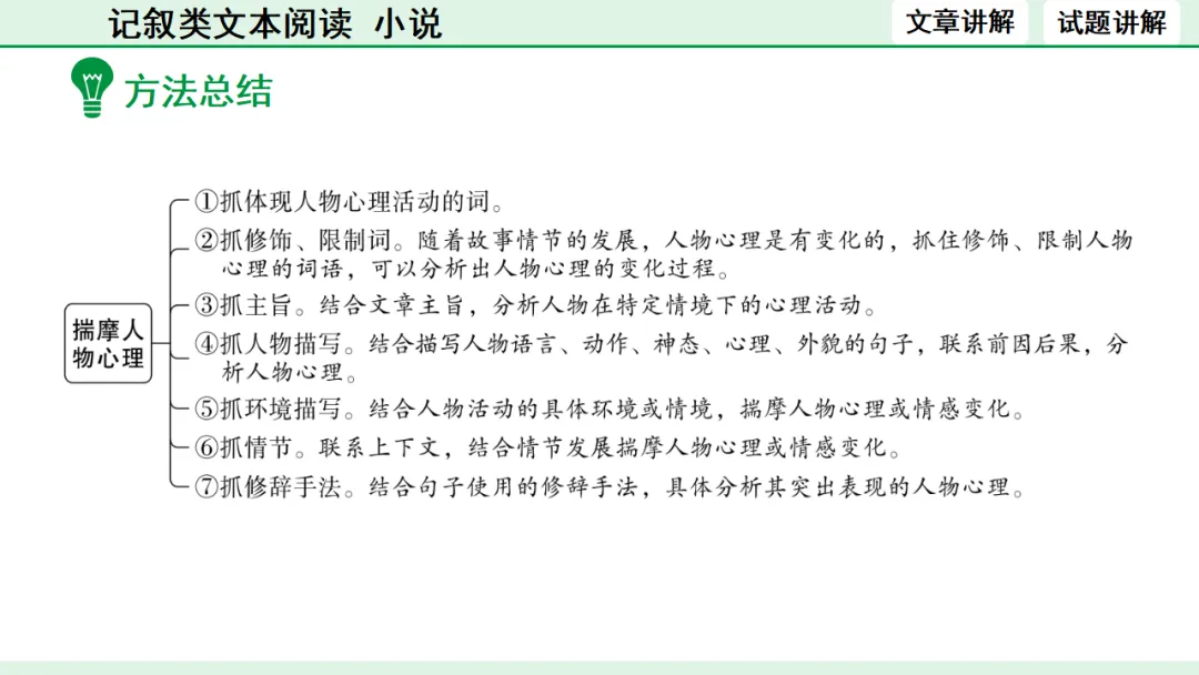 中考语文专题复习:记叙类文本阅读(小说)ppt 第26张