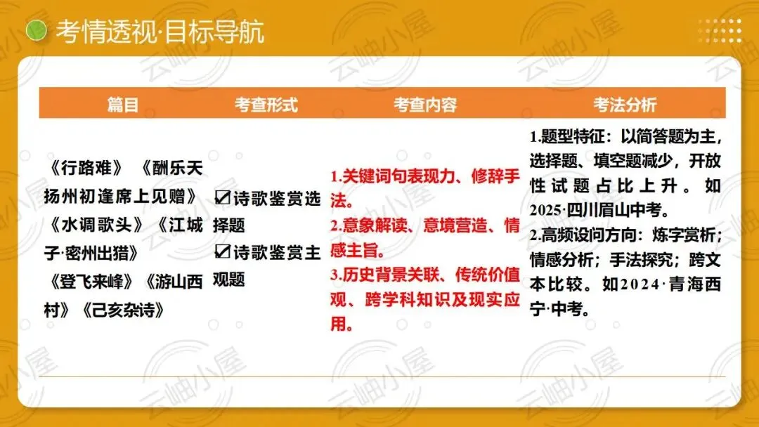 2026年中考语文一轮复习讲练测:第04讲 人生况味・豁达胸襟 第6张