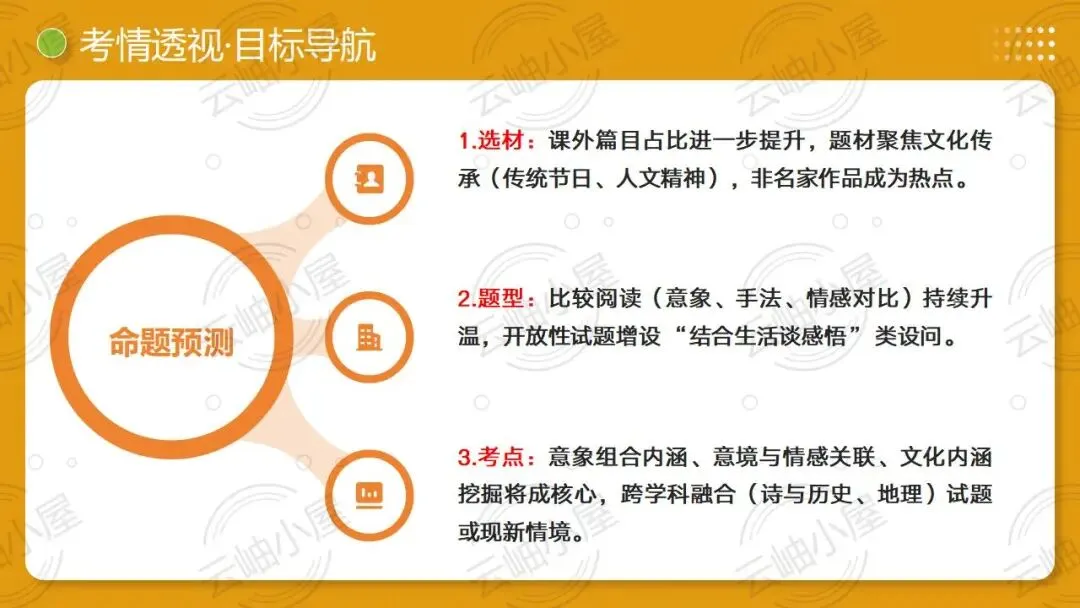 2026年中考语文一轮复习讲练测:第04讲 人生况味・豁达胸襟 第8张