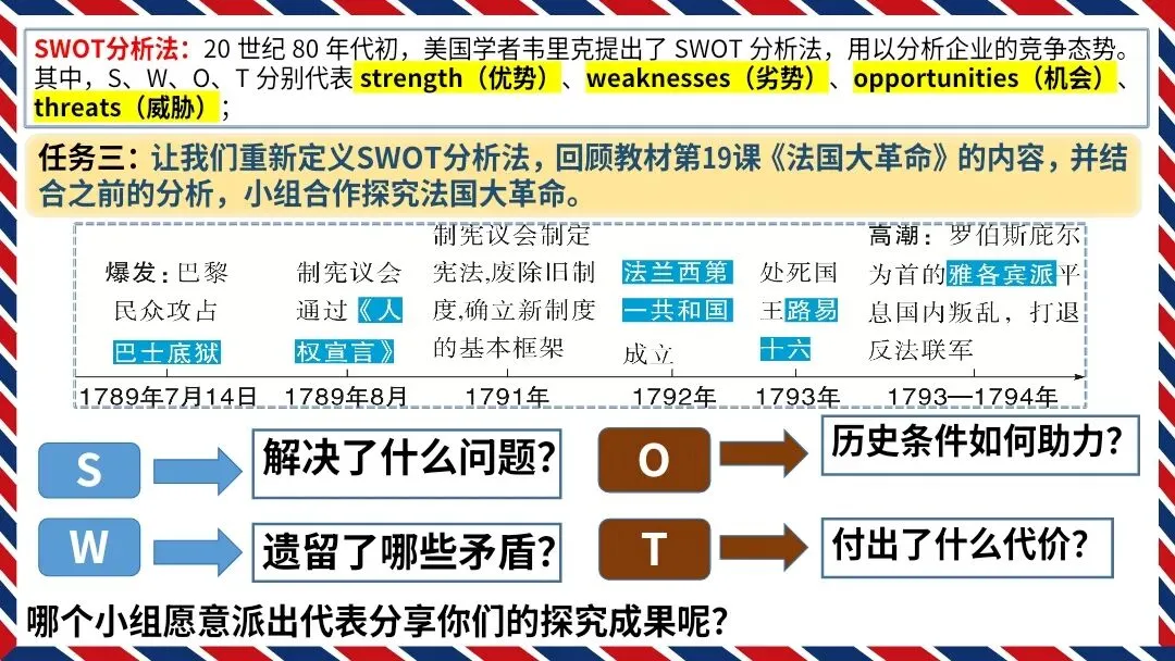 中考复习|冼雯慧:英法资产阶级革命比较中的历史启示【教学设计+课件展示】 第30张