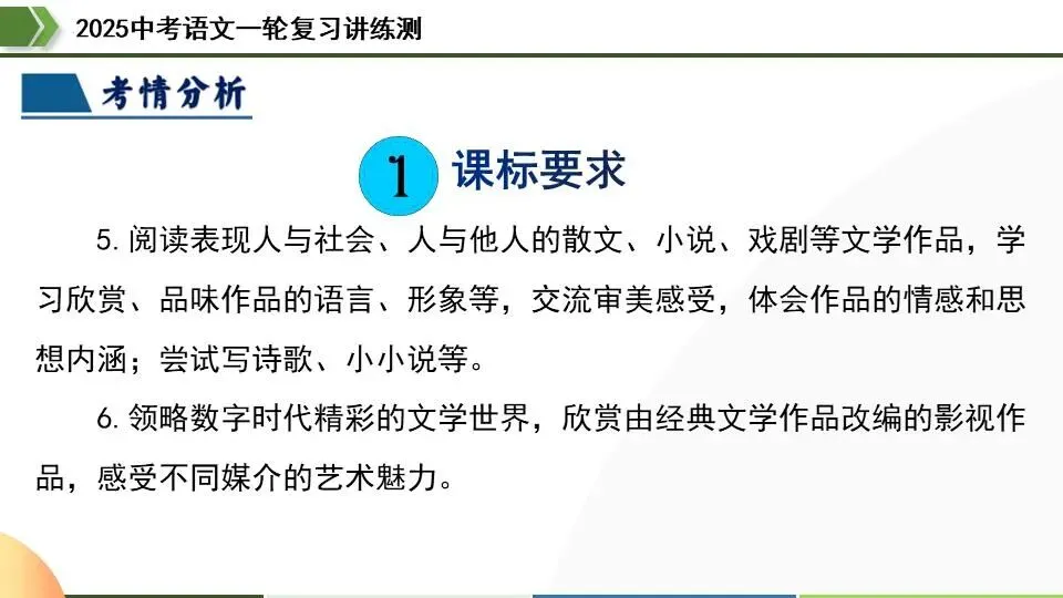 中考语文第一轮复习:22小说情节和结构 第17张