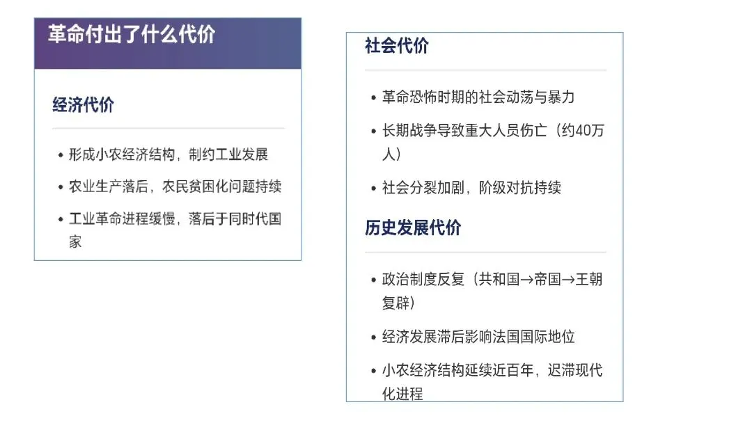 中考复习|冼雯慧:英法资产阶级革命比较中的历史启示【教学设计+课件展示】 第35张