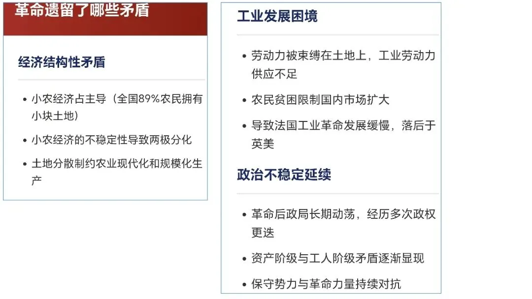 中考复习|冼雯慧:英法资产阶级革命比较中的历史启示【教学设计+课件展示】 第34张