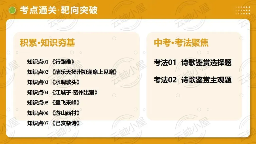 2026年中考语文一轮复习讲练测:第04讲 人生况味・豁达胸襟 第18张