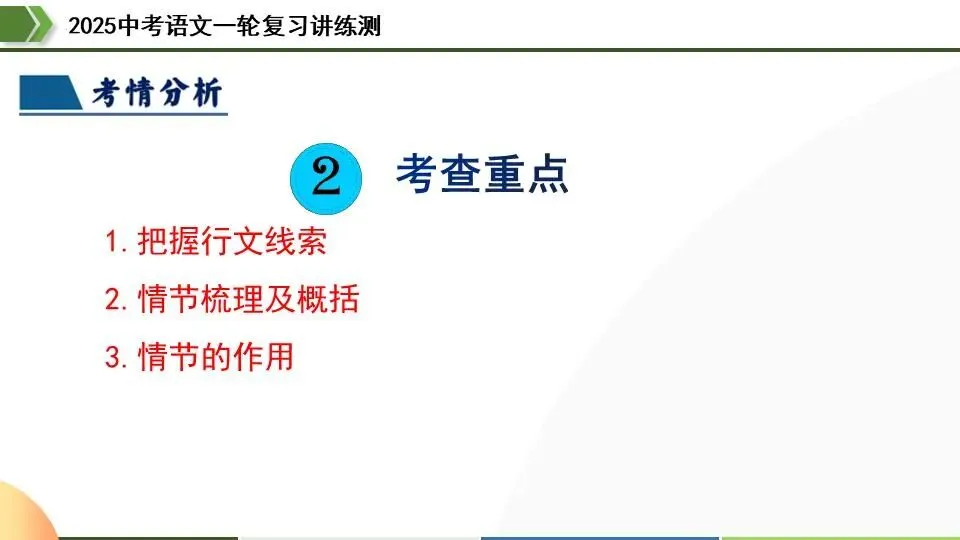 中考语文第一轮复习:22小说情节和结构 第18张