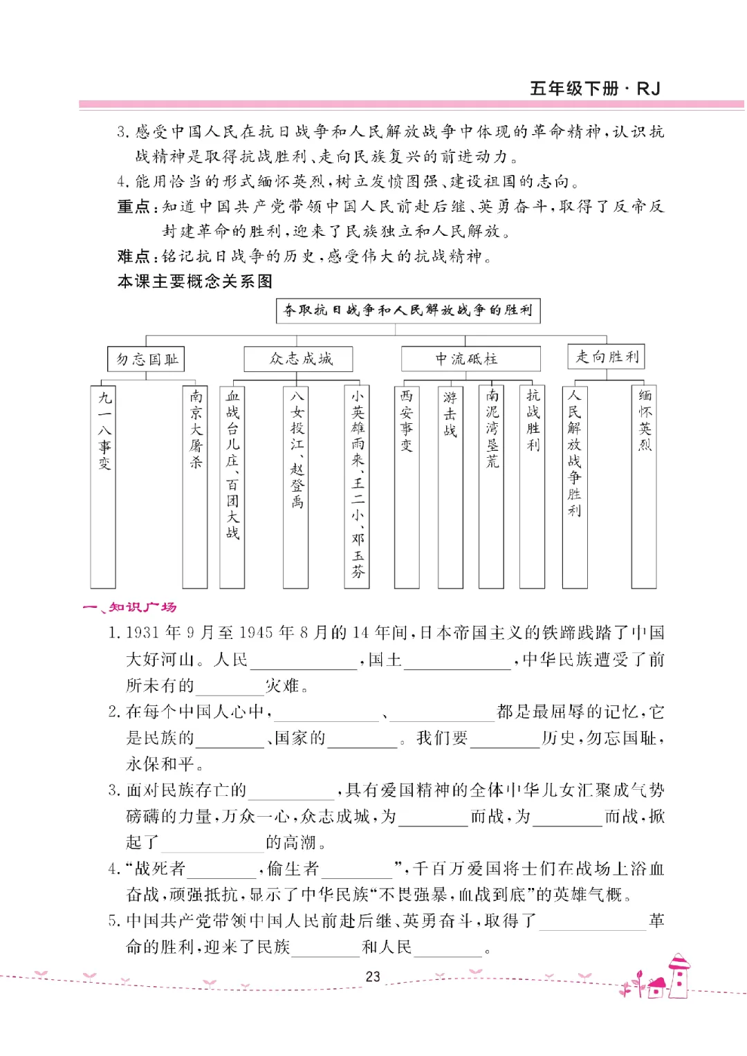 26年五年级下册《道德与法治试卷(单元+期中+期末+课课练)》有答案,电子版可打印 第29张