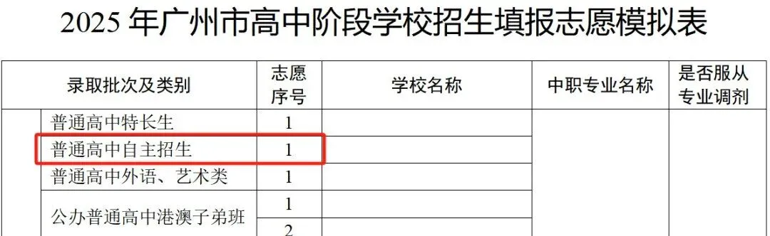 【订阅服务】一文带你了解广州中考自主招生 第2张