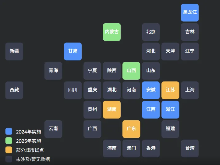 变天了!多地宣布“小中考”成绩不计入总分:学科“减负”还是“新内卷”的开始? 第2张