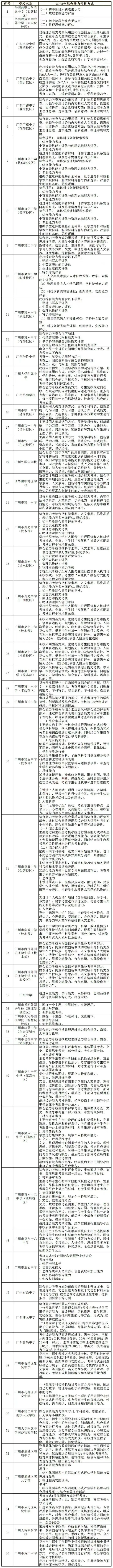 【订阅服务】一文带你了解广州中考自主招生 第6张
