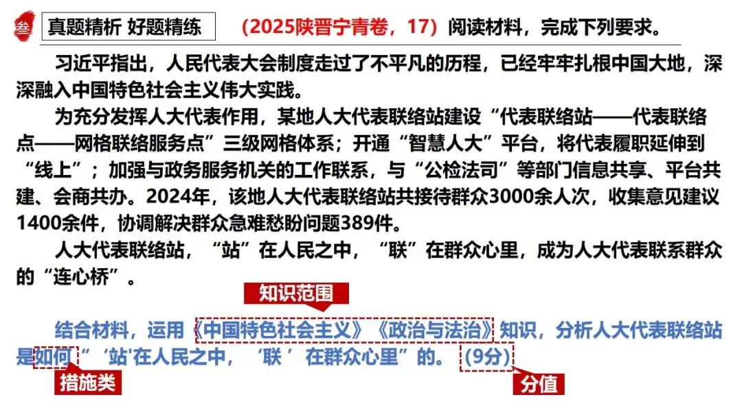 高正团队2026跟着真题学答题专题3 政治与法治 第18张