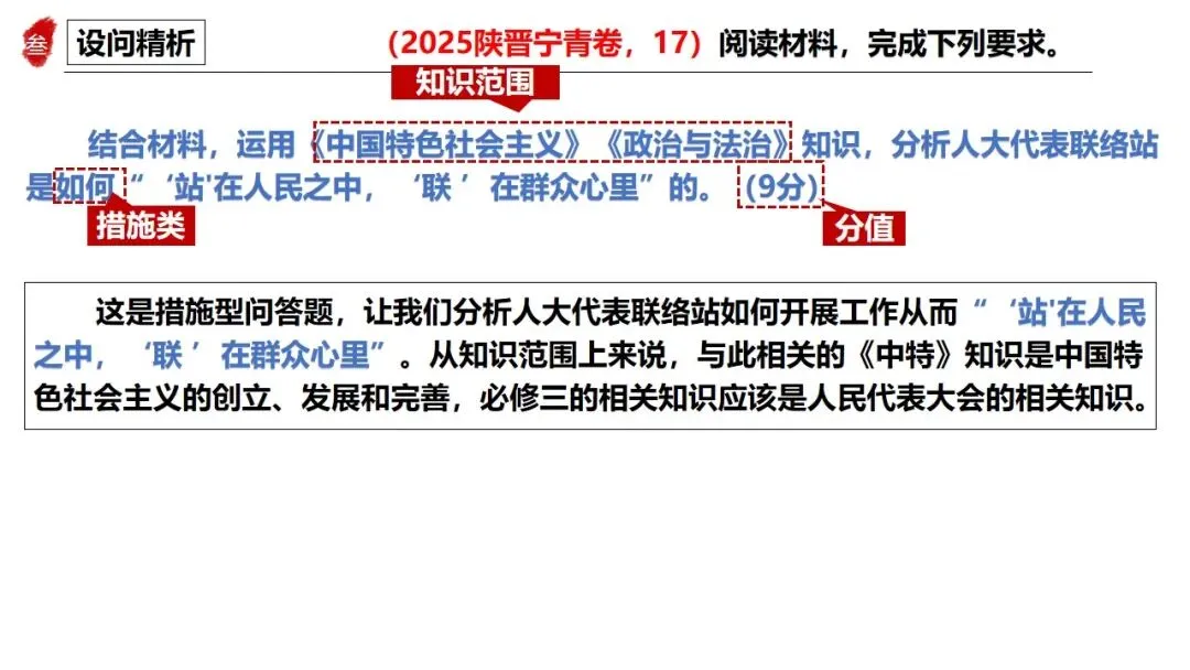 高正团队2026跟着真题学答题专题3 政治与法治 第19张