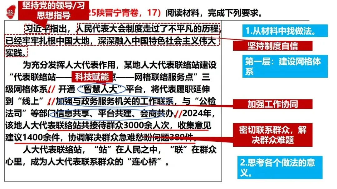 高正团队2026跟着真题学答题专题3 政治与法治 第20张