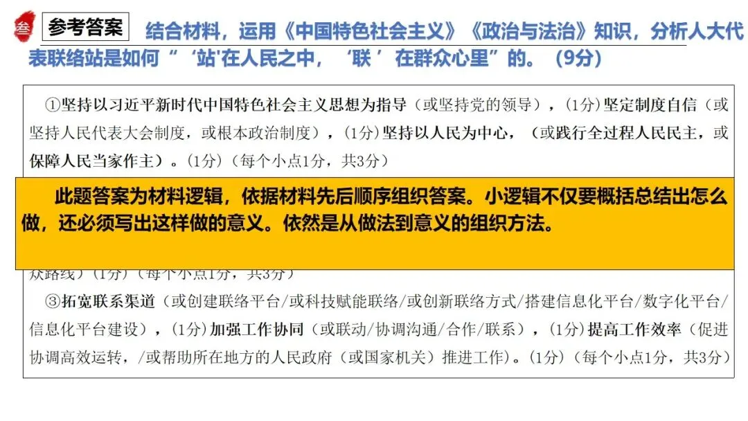高正团队2026跟着真题学答题专题3 政治与法治 第21张