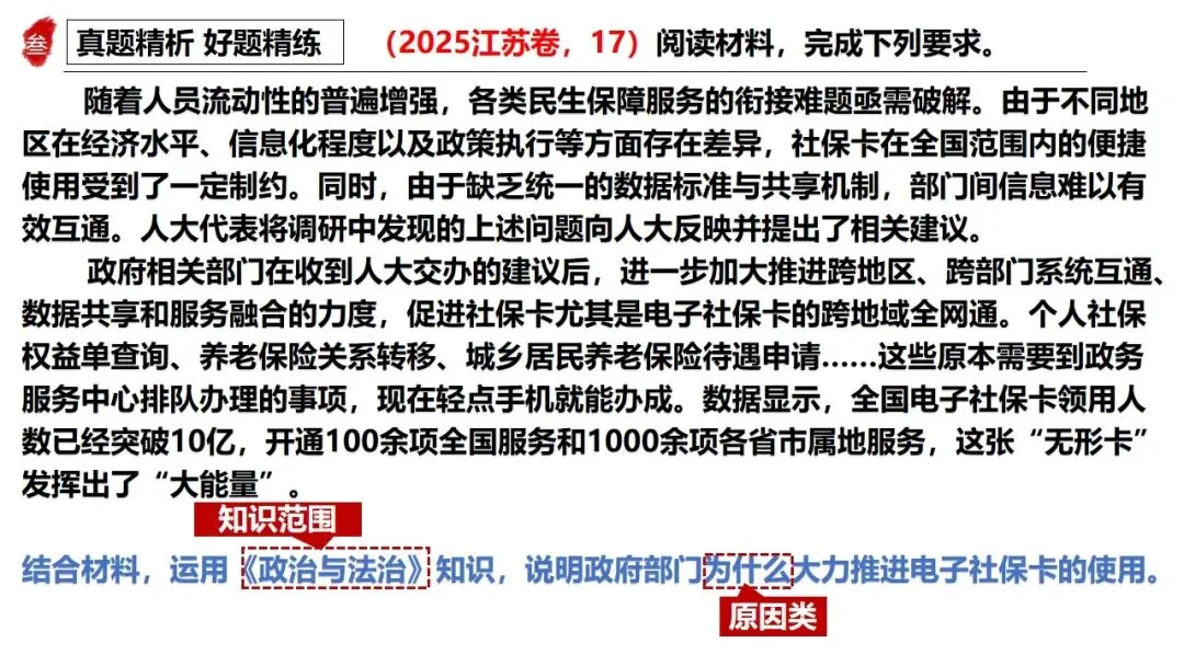 高正团队2026跟着真题学答题专题3 政治与法治 第22张