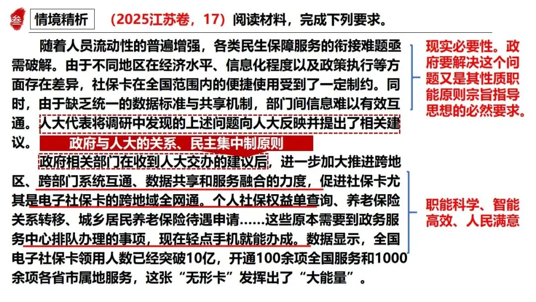 高正团队2026跟着真题学答题专题3 政治与法治 第23张