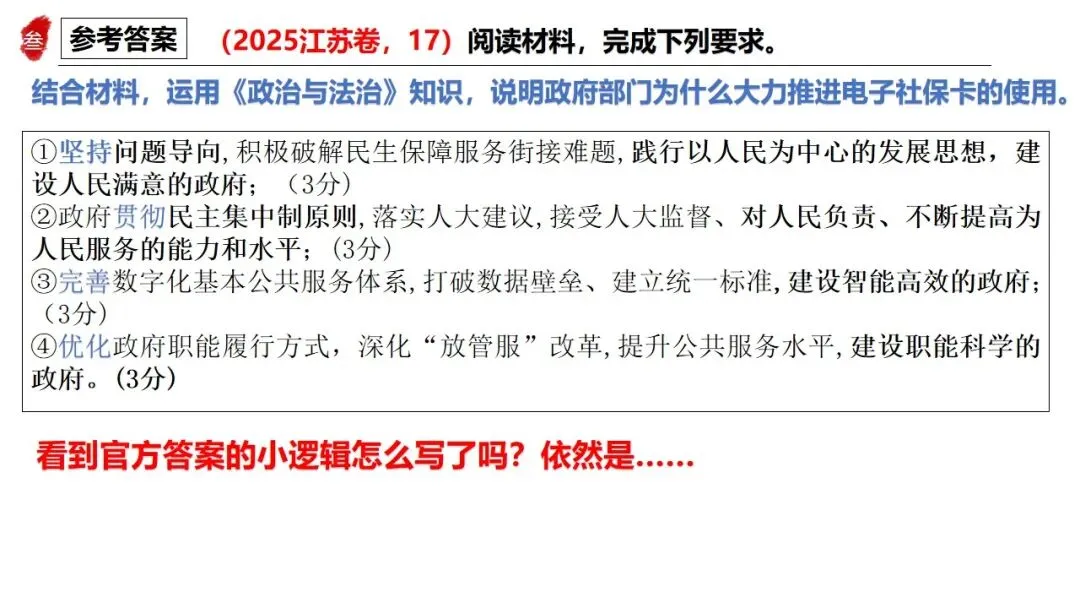 高正团队2026跟着真题学答题专题3 政治与法治 第24张