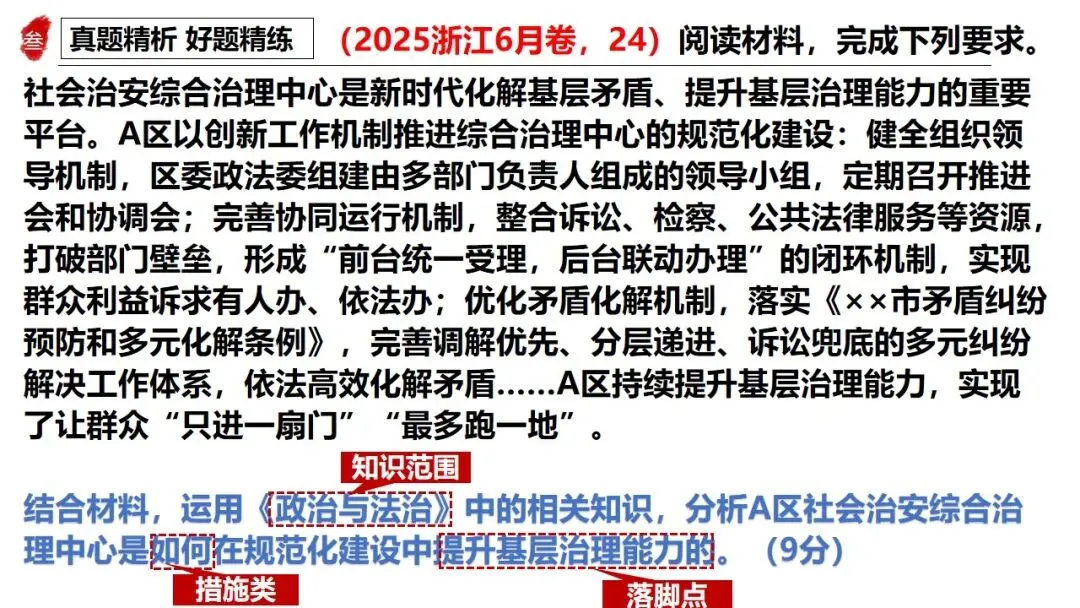高正团队2026跟着真题学答题专题3 政治与法治 第25张