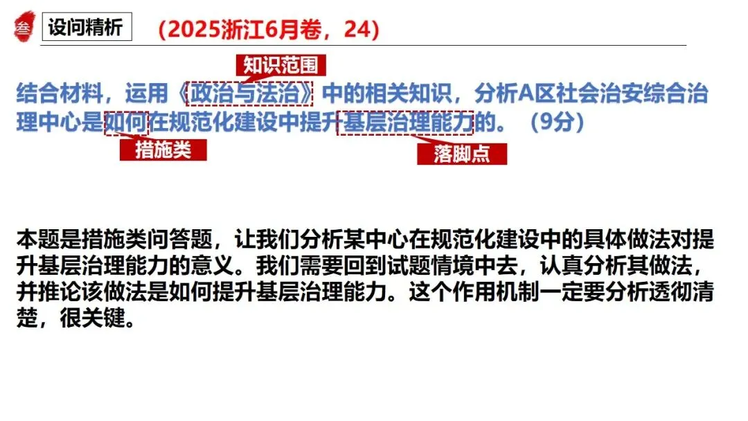 高正团队2026跟着真题学答题专题3 政治与法治 第26张