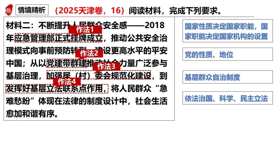 高正团队2026跟着真题学答题专题3 政治与法治 第31张