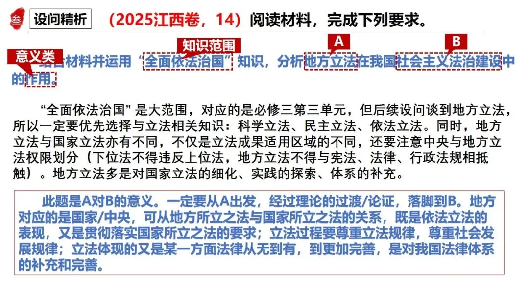 高正团队2026跟着真题学答题专题3 政治与法治 第34张