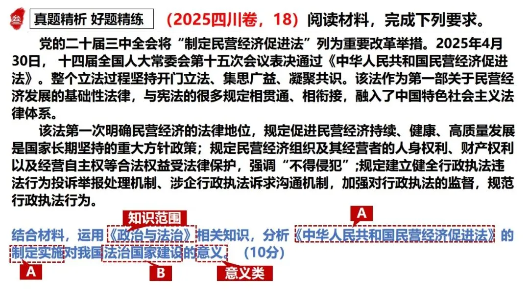 高正团队2026跟着真题学答题专题3 政治与法治 第37张