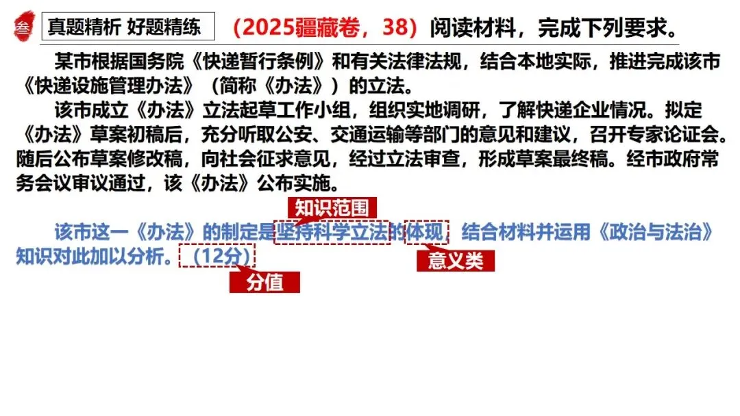 高正团队2026跟着真题学答题专题3 政治与法治 第41张