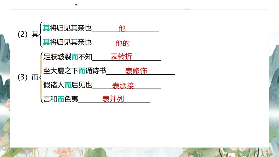 2026中考语文复习:九年级下册 《鱼我所欲也》《送东阳马生序》《曹刿论战》重点知识精讲 第43张