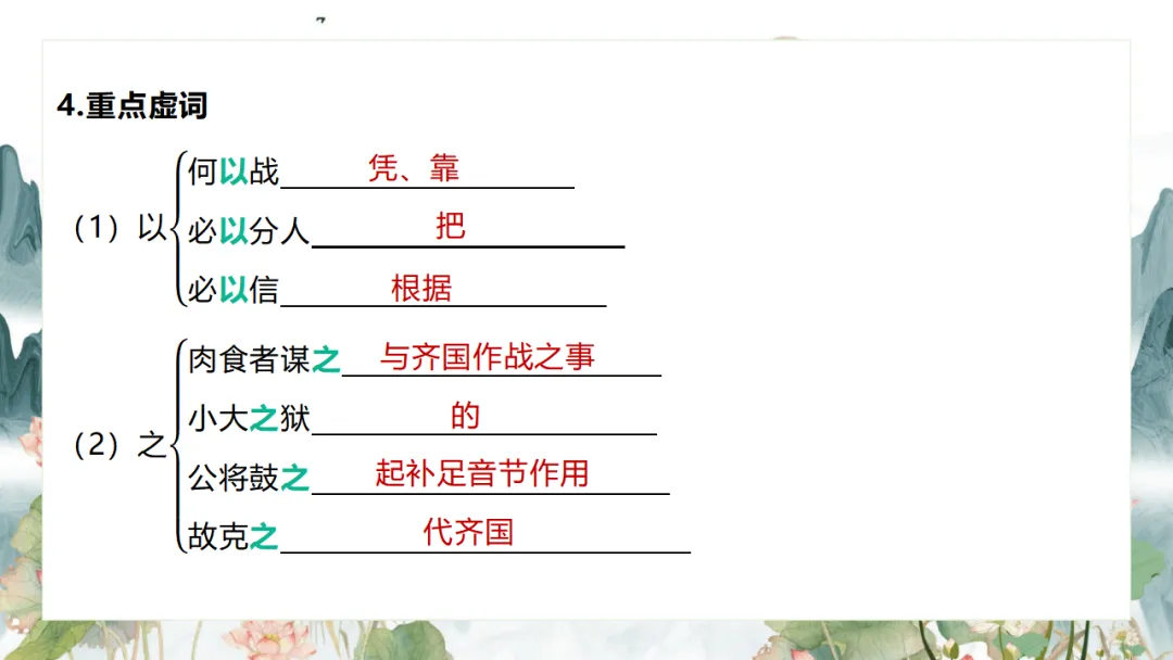 2026中考语文复习:九年级下册 《鱼我所欲也》《送东阳马生序》《曹刿论战》重点知识精讲 第66张