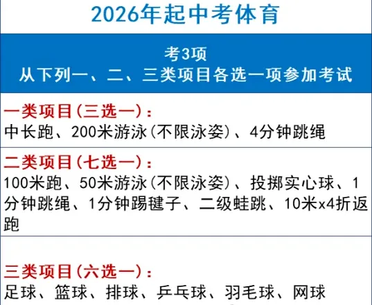 2026深圳中考变化 第3张