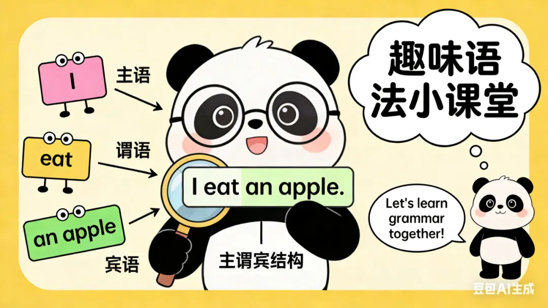 中考英语语法“救命”技巧!��背会这篇,选择填空题直接秒选! 第26张