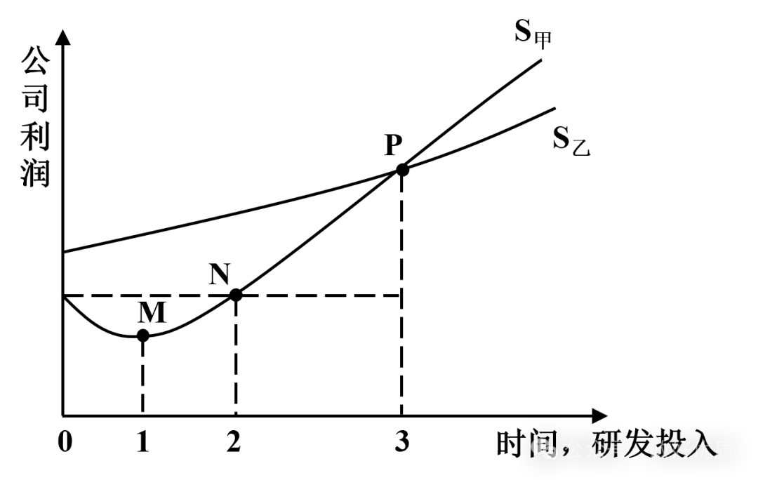 高考真题|2025年贵州省高考政治等级考试题(解析版) 第3张