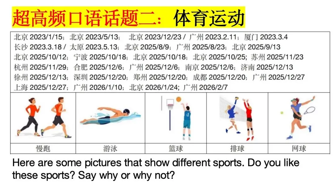 【独家】KET 2026年2月最新真题解析 第二场 第1张