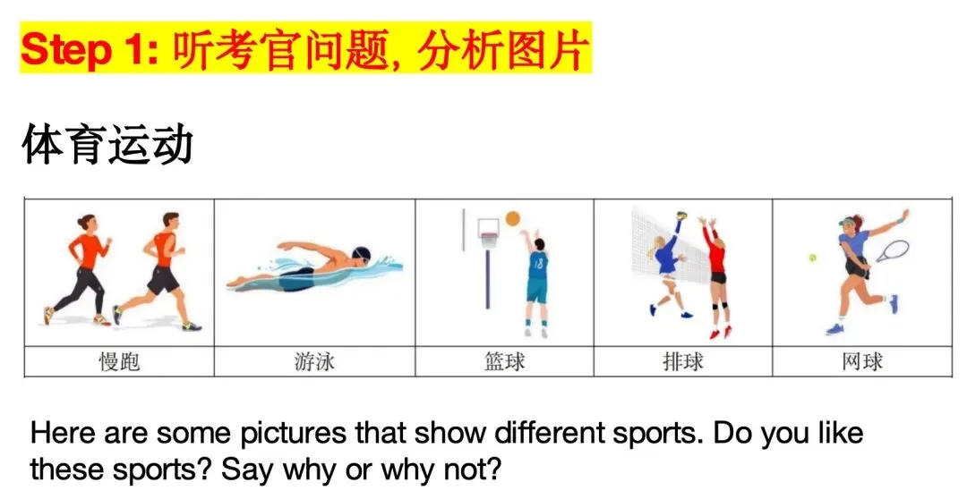 【独家】KET 2026年2月最新真题解析 第二场 第2张