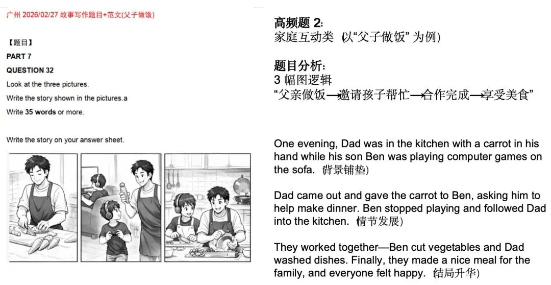 【独家】KET 2026年2月最新真题解析 第二场 第24张