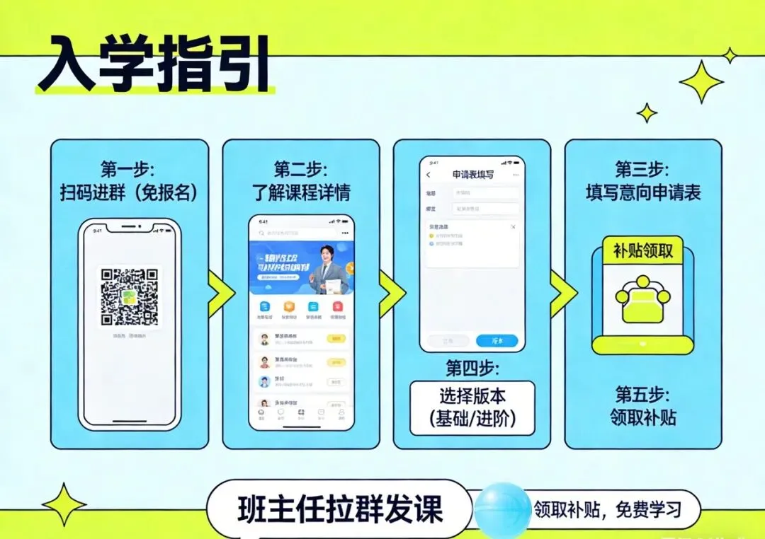 中考减负,美育加分:音乐老师的新机会来了 | 3月28日开班 第16张
