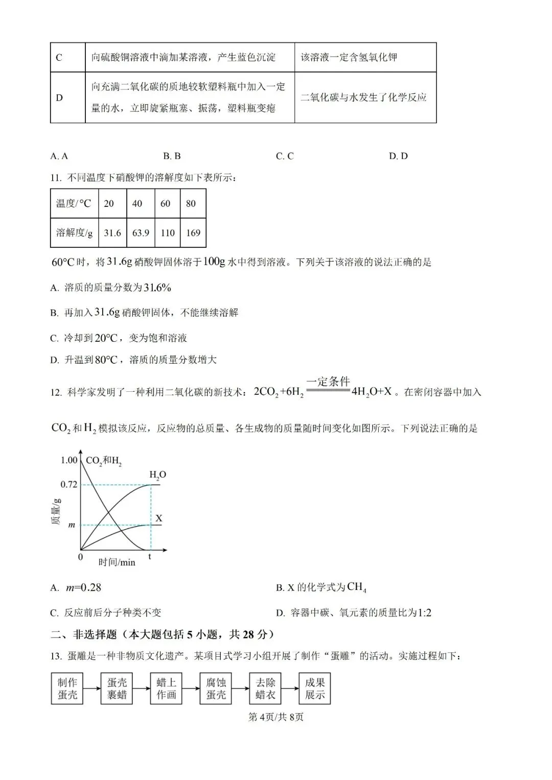 历年中考真题分享:2025年安徽省中考化学真题试卷(原题+解析) 第4张