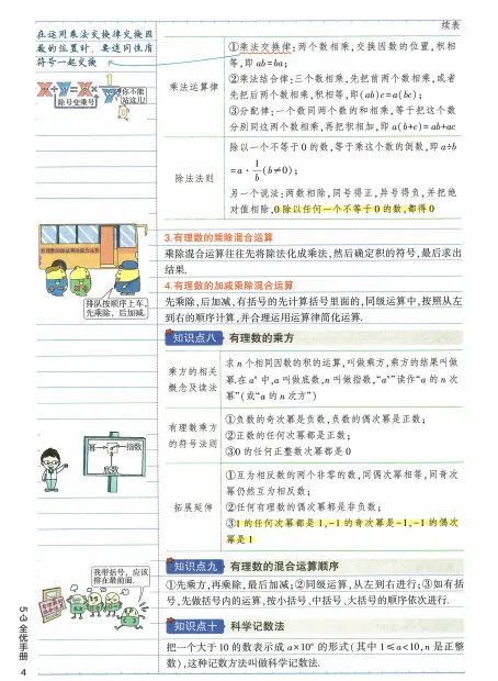 2026版《53中考•英语语法必备考点》 第20张