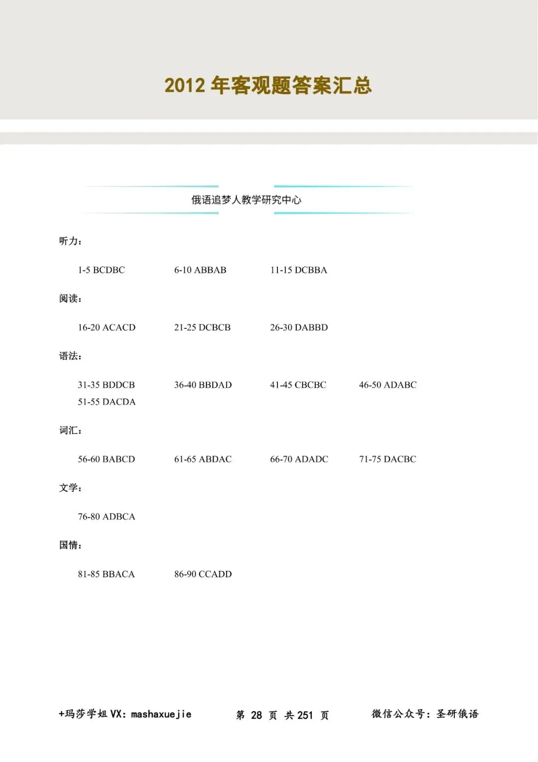 俄语专八必刷!2011-2025 真题+解析吃透稳过 第20张