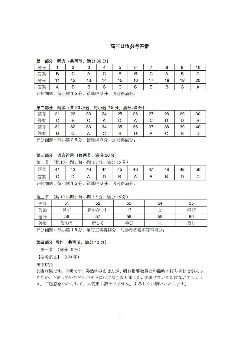 2026届湖北黄冈市3月高三模拟考试(二模)日语试题(作文:请假信息+若者の読書離れ) 第12张